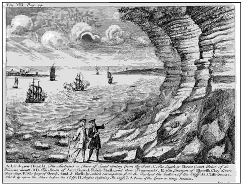 Illustration in Dale of Beacon Cliff in 1730. Copyright: Out of copyright