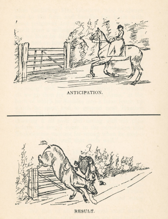 Anticipation and Result Sketch Copyright: Hunting Recollections Miss Tawke 1911