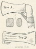 Shoebury Bronze Age Celts 1893 