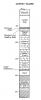 The succession in the Canvey Island borehole (scale in metres).