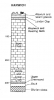 Geological succession in the Harwich borehole (scale in metres).