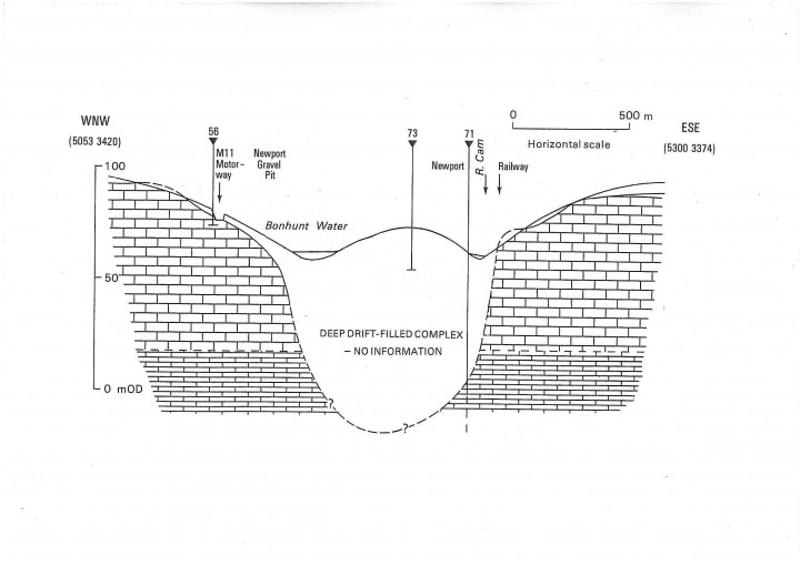 Cam-Stort buried valley at Newport (from Lake and Wilson 1990) Copyright: British Geological Survey